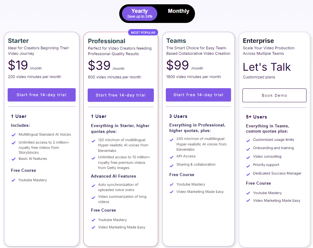 pictory pricing yearly plan Pictory pricing yearly